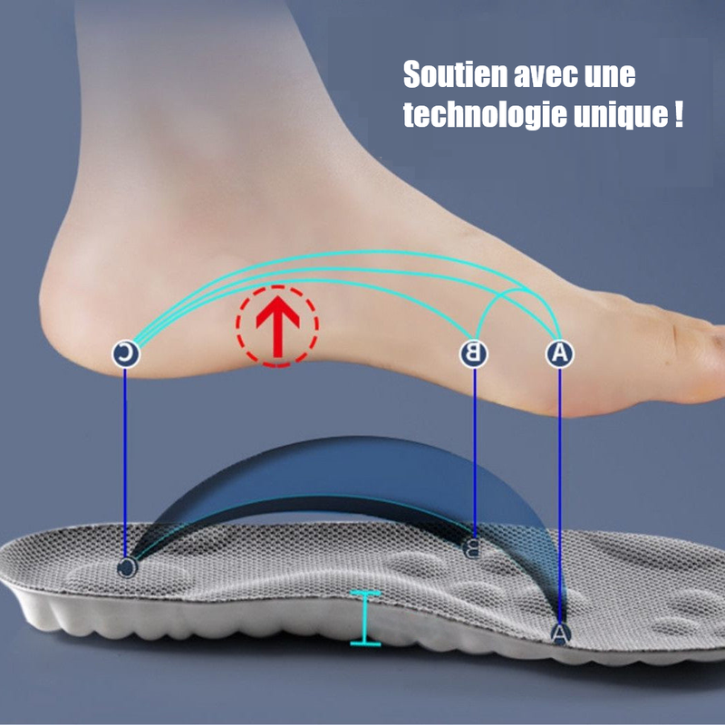 Semelles orthopédiques NevoCloud - Adaptées à tous types de chaussures