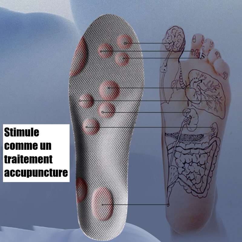 Semelles orthopédiques NevoCloud - Adaptées à tous types de chaussures